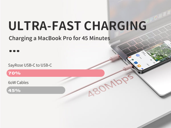 SayRose Donut Magnetic Charging Cable