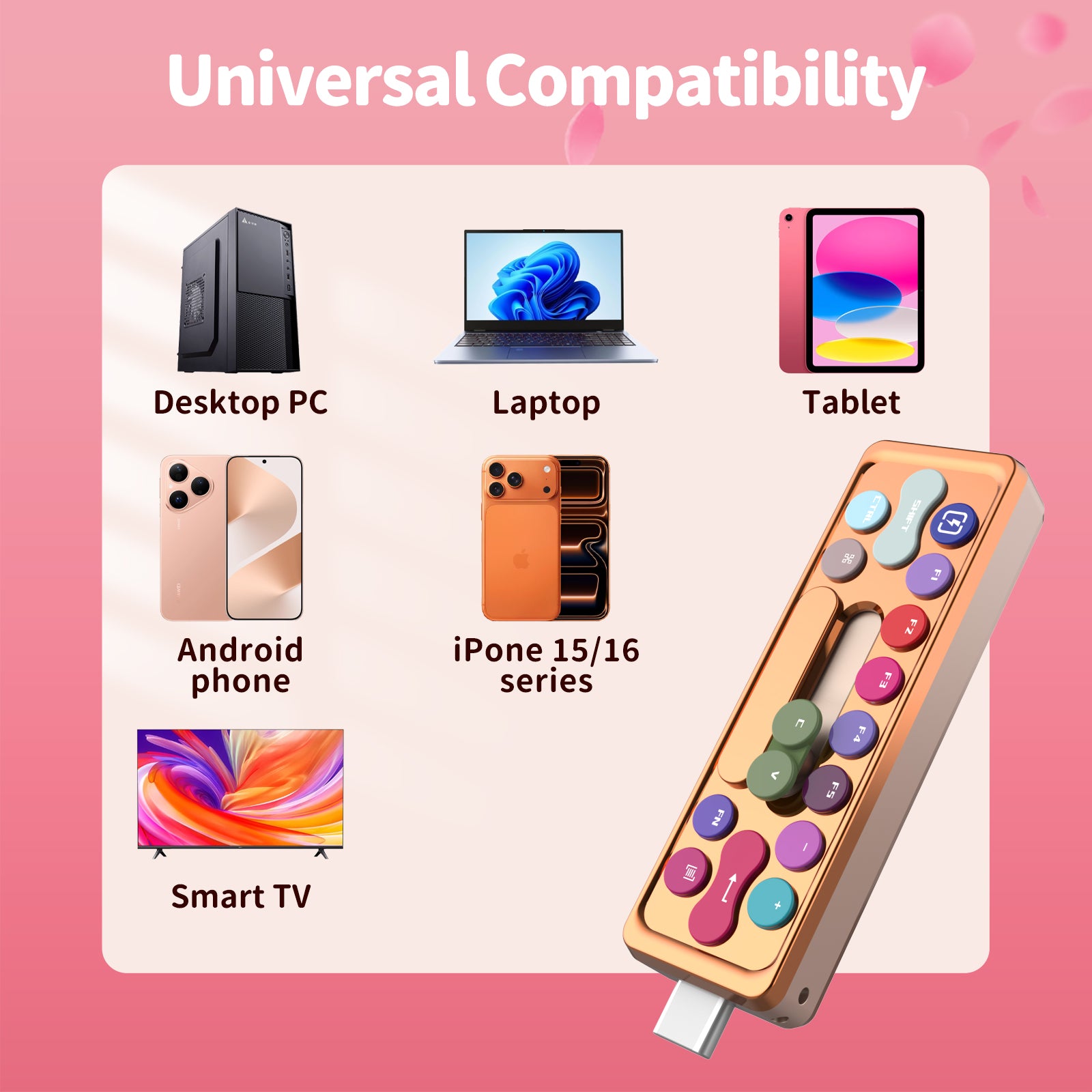 SayRose Candy Keyboard Solid State Flash Drive-UB03