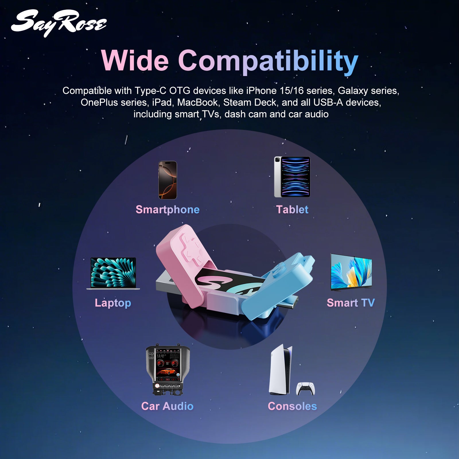 SayRose Dual-Interface Solid-State Flash Drive-UP1